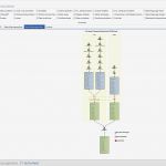 It Dokumentation Vorlage Cool It Dokumentation Vorlage Idealstalist