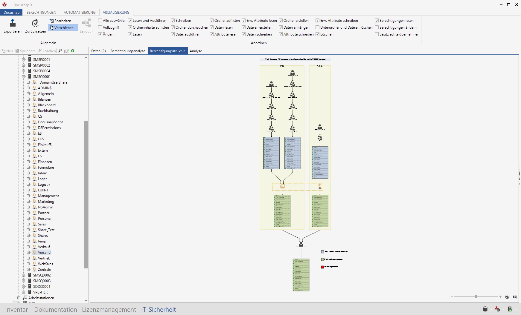It Dokumentation Vorlage Cool It Dokumentation Vorlage Idealstalist