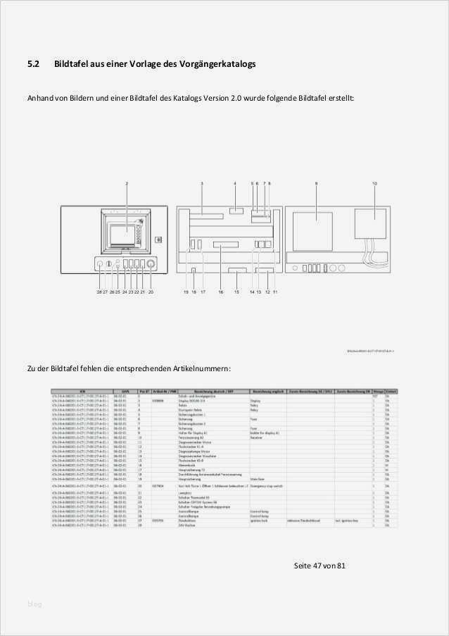 It Dokumentation Vorlage Hübsch Gemütlich Anwendungsdokumentationsvorlage Fotos Entry