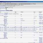 It Dokumentation Vorlage Süß therapieplanung Für Pädiatrische Kologie Und