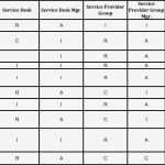 Itil Vorlagen Bewundernswert Fein Itil Vorlagen Ideen Vorlagen Ideen fortsetzen
