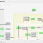 Itil Vorlagen Erstaunlich Fein Itil Vorlagen Ideen Vorlagen Ideen fortsetzen