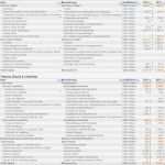 Jahresabschluss Verein Vorlage Angenehm Ziemlich Jahresabschluss Vorlage Ideen Ideen fortsetzen