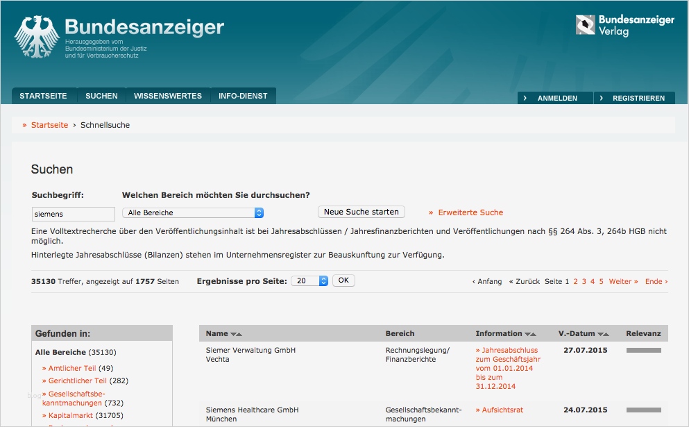 Jahresabschluss Verein Vorlage Gut atemberaubend Gewinn Und Verlustrechnung Und Bilanz