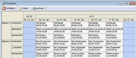Jahresdienstplan Excel Vorlage Luxus Wunderbar Excel Schichtplan Vorlage Galerie