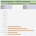 Jahresgespräch Vorlage Angenehm Mitarbeitergespräch Lang Excel Vorlage Zum sofort