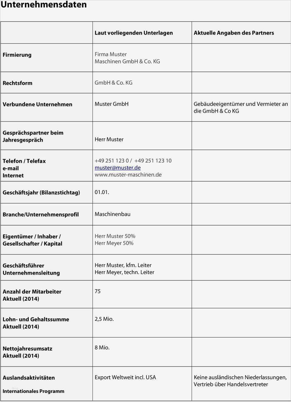 Jahresgespräch Vorlage Bewundernswert Firma Muster Maschinen Gmbh & Co Kg Musterstr D