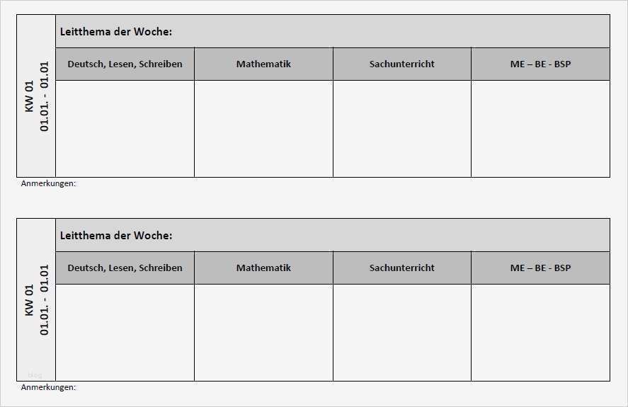 Jahresplanung Kindergarten Vorlage Best Of Krabbelwiese Im Ruhemodus Januar 2011