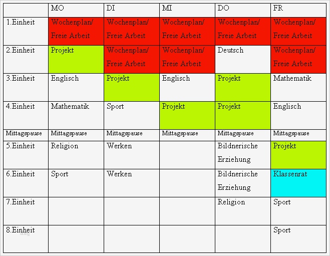 Jahresplanung Kindergarten Vorlage Genial Bidok Bibliothek Feyerer Prammer Gemeinsamer