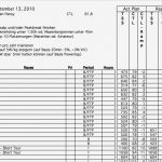 Jahresplanung Vorlage Beste Jahresplanung Mit Ctl & Tss – Jürgen Pansy S Blog