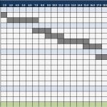 Jahresplanung Vorlage Cool Download Projektplan Excel Projektablaufplan Zeitplan