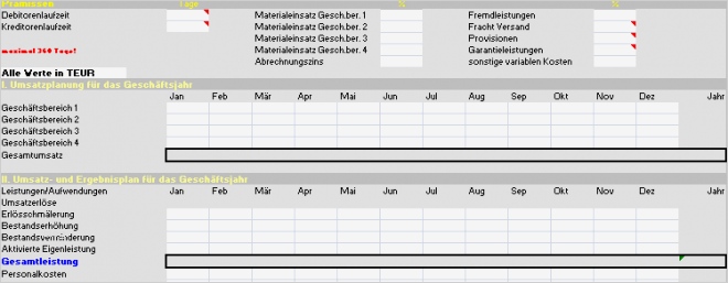 Jahresplanung Vorlage Fabelhaft Finanzplanung Für Kmu "die Zukunft Planbar Machen"