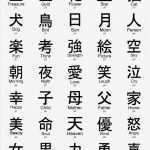 Japanische Schriftzeichen Vorlagen Fabelhaft Japan &amp; asia Zeichen Als Autotattoo Und Autoaufkleber