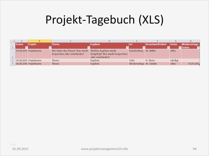 Jour Fix Protokoll Vorlage Angenehm Projekttagebuch Mit Excel Vorlage Projekmanagement24