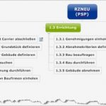 Jour Fix Protokoll Vorlage Angenehm Punktgenau Pm Vorlagen Projektmanagementplan