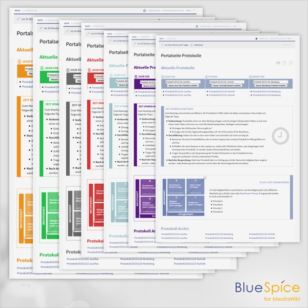 Jour Fix Protokoll Vorlage Neu Protokoll Schreiben Leicht Gemacht Im Wiki Protokolle