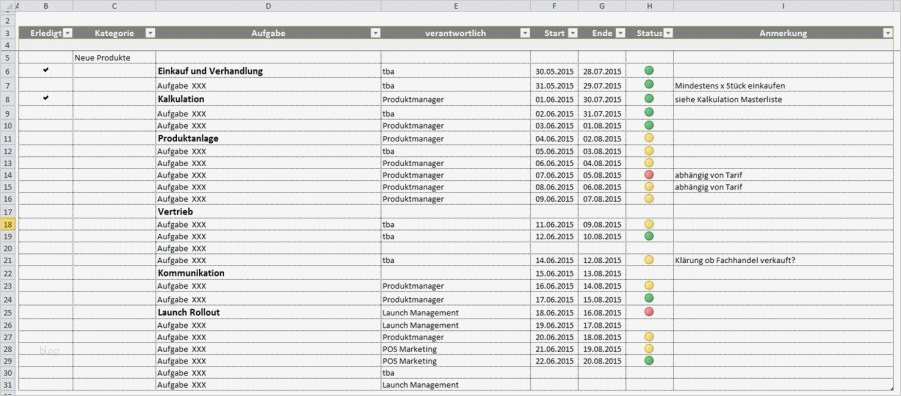Jour Fix Protokoll Vorlage Wunderbar Effektive Meetings Gestalten Mit Dem Rhythm System