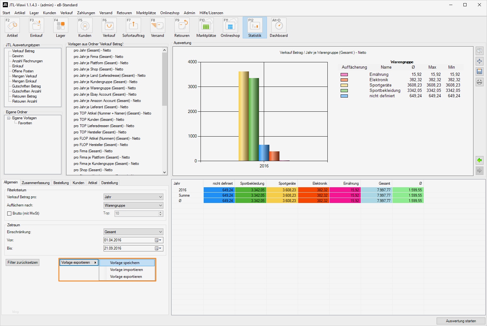 Jtl Vorlagen Schön Auswertungsvorlagen Verwalten – Jtl Guide