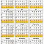 Kalender 2017 Indesign Vorlage Hübsch Kalender 2017 A4 Hochformat Vorlage 2 Kaluhr Weitere