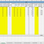 Kalkulation Excel Vorlage Kostenlos Angenehm Gemütlich Kalkulation Excel Vorlage Zeitgenössisch