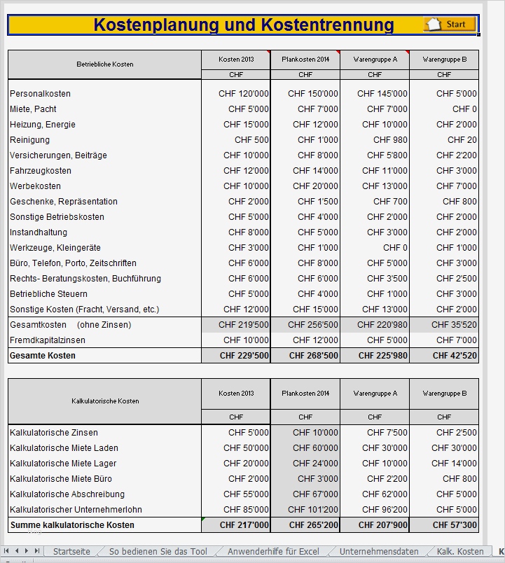 Kalkulation Excel Vorlage Kostenlos Schön Handelskalkulation Excel Vorlage Zum Download