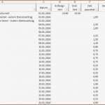 Kalkulation Gastronomie Excel Vorlage Bewundernswert Groß Kalkulation Vorlage Ideen Beispiel Wiederaufnahme