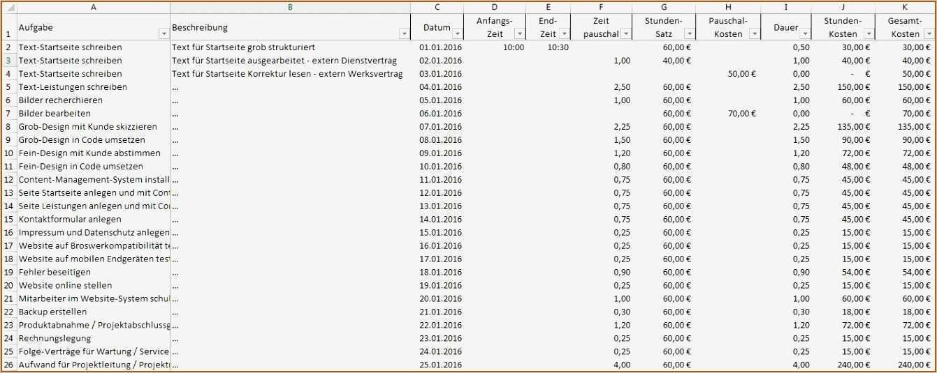 Kalkulation Gastronomie Excel Vorlage Erstaunlich Groß Kalkulation Vorlage Ideen Beispiel Wiederaufnahme