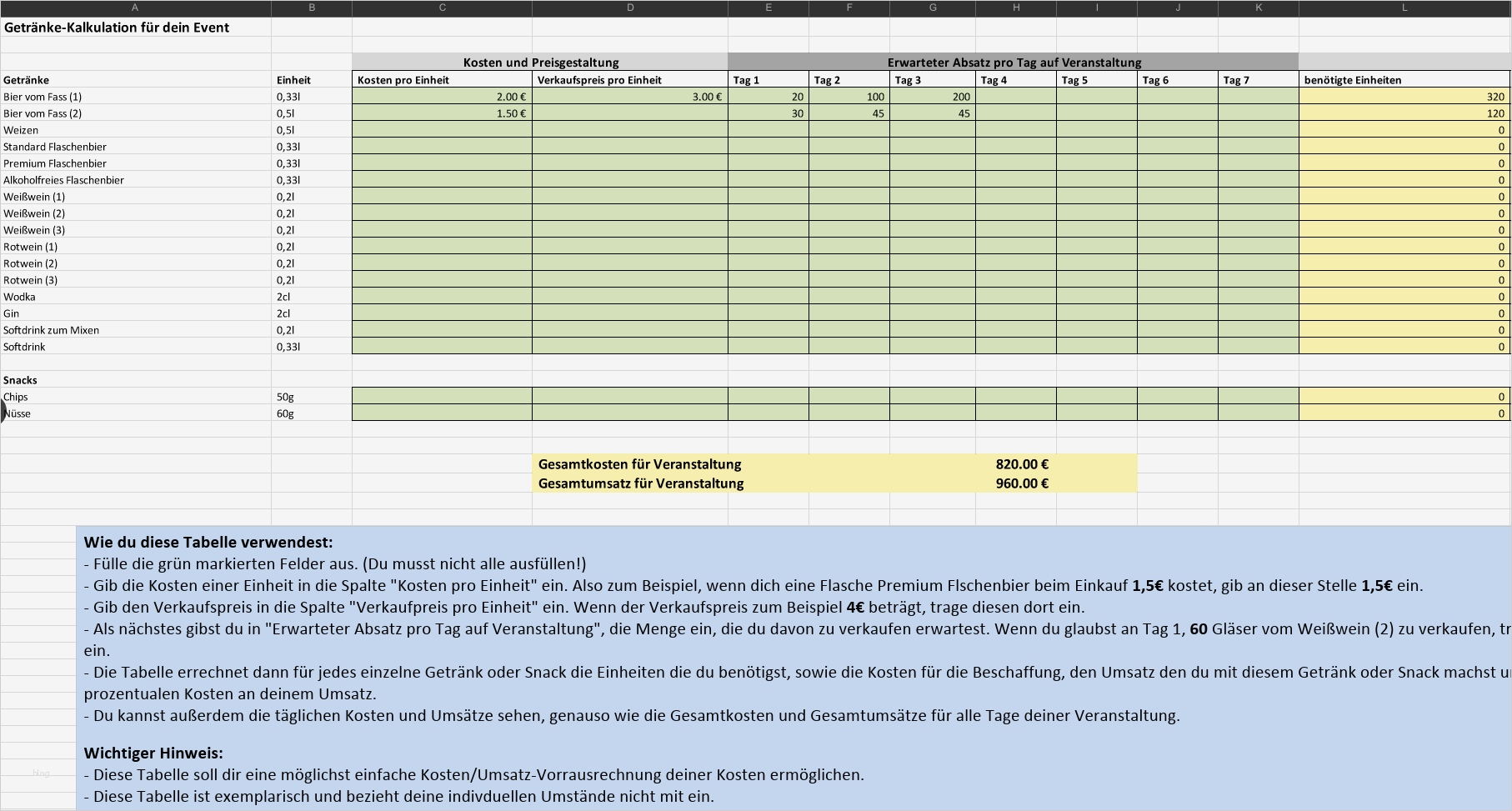 Kalkulation Gastronomie Excel Vorlage Schön Gemütlich Kalkulation Excel Vorlage Zeitgenössisch