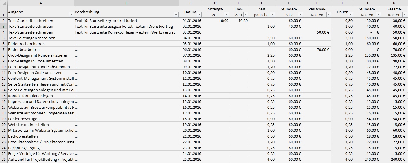 Kalkulation Gastronomie Excel Vorlage Süß Gemütlich Kalkulation Excel Vorlage Zeitgenössisch