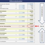 Kalkulation Verkaufspreis Excel Vorlage Erstaunlich Preiskalkulation Im Handel Details Fimovi