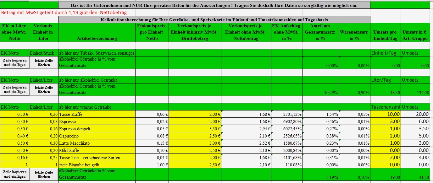 Kalkulation Verkaufspreis Excel Vorlage Süß Gemütlich Kalkulation Excel Vorlage Zeitgenössisch