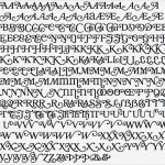 Kalligraphie Alphabet Vorlagen Kostenlos Erstaunlich Schriftgeschichten Fontshop Blog