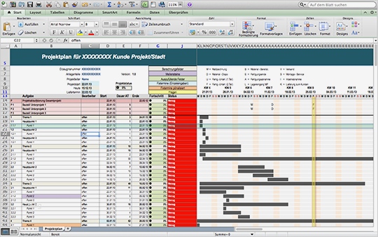 Kapazitätsplanung Excel Vorlage Beste Projekte Brauchen Eine Klare Terminierung
