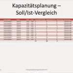 Kapazitätsplanung Excel Vorlage Cool soll ist Abgleich Zur Kapazitätsplanung Im Projekt