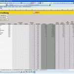 Kapazitätsplanung Mitarbeiter Excel Vorlage Einzigartig Schichtplan Erstellen Excel Kostenlos 73 Elegant