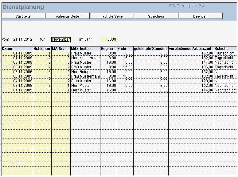 Kapazitätsplanung Mitarbeiter Excel Vorlage Erstaunlich Kapazitätsplanung Mitarbeiter Excel Vorlage Erstaunlich Rs