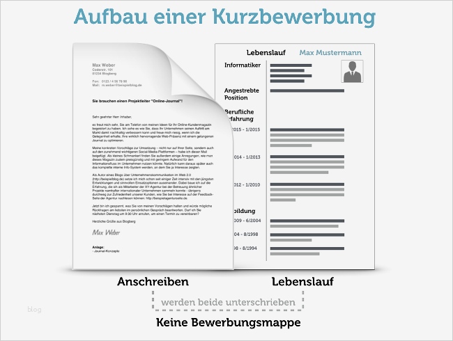 Karrierebibel Lebenslauf Vorlage Wunderbar Bewerbung Minijob Tipps Und Muster