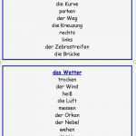 Karteikarten Vorlage Gut Gemütlich Vorlage Für Karteikarten Fotos Entry Level