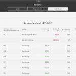 Kassenbericht Offene Ladenkasse Vorlage Angenehm Kassenbuch Vom Experten