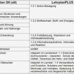 Kassenbericht Offene Ladenkasse Vorlage Erstaunlich Fein Unterrichtsplan Beispiel Ideen Bilder Für Das
