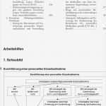 Kassenbericht Offene Ladenkasse Vorlage Inspiration Fein Unterrichtsplan Beispiel Ideen Bilder Für Das