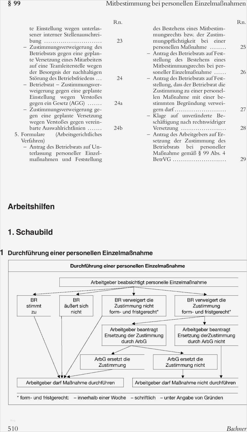 Kassenbericht Offene Ladenkasse Vorlage Inspiration Fein Unterrichtsplan Beispiel Ideen Bilder Für Das