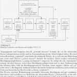 Kassenbericht Offene Ladenkasse Vorlage Inspiration Fein Unterrichtsplan Beispiel Ideen Bilder Für Das