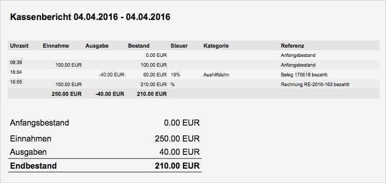 Kassenbericht Vorlage Schönste Kassenbuch Führen Einfach