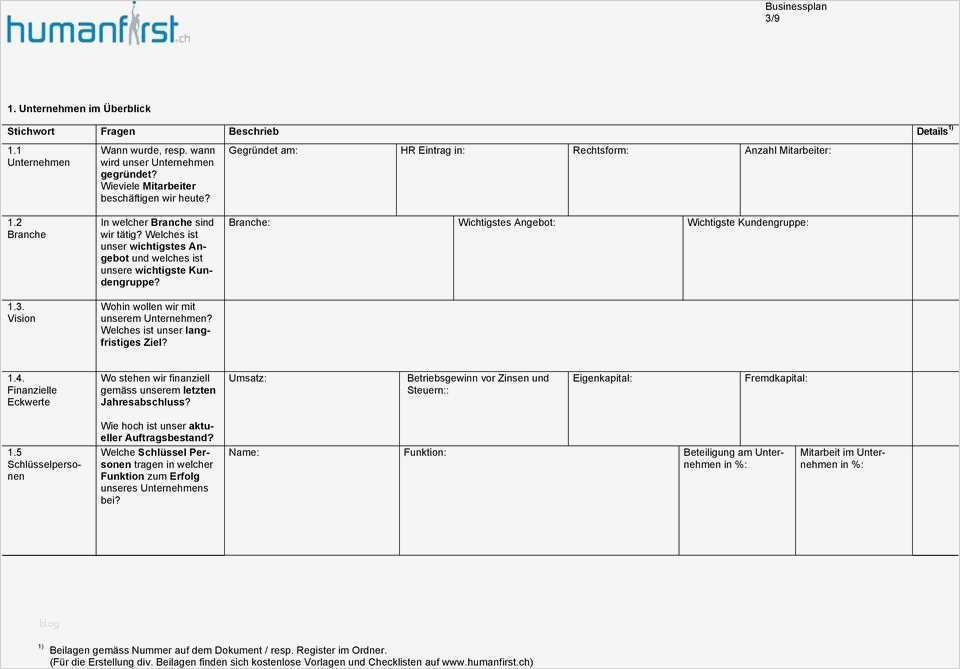 Kassenblatt Vorlage Bewundernswert Gemütlich Klassenblatt Vorlage Ideen