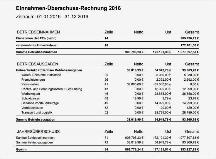Kassenblatt Vorlage Erstaunlich Nett Betriebsausgaben Vorlage Ideen Bilder Für Das