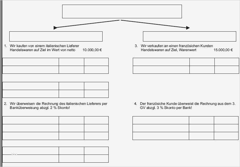 Kassenblatt Vorlage Neu Fein Kontenblatt Vorlage Zeitgenössisch