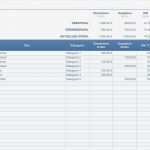 Kassenbuch 2017 Vorlage Angenehm Numbers Vorlage Kassenbuch 2017 Mit Ust