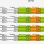 Kassenbuch Kleinunternehmer Vorlage Erstaunlich Überschussrechner Bei Freeware Download
