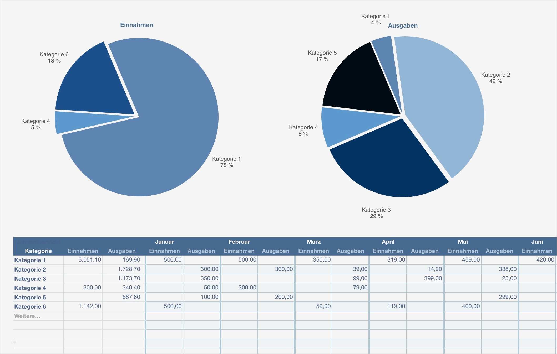 Kassenbuch Vorlage 2017 Schön Numbers Vorlage Kassenbuch 2017 Mit Ust